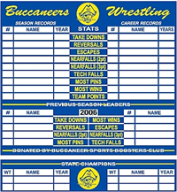 Wrestling Record Board